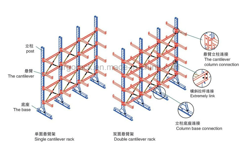 Plywood Storage Rack Store Pipe Racking Cantilever Racking System